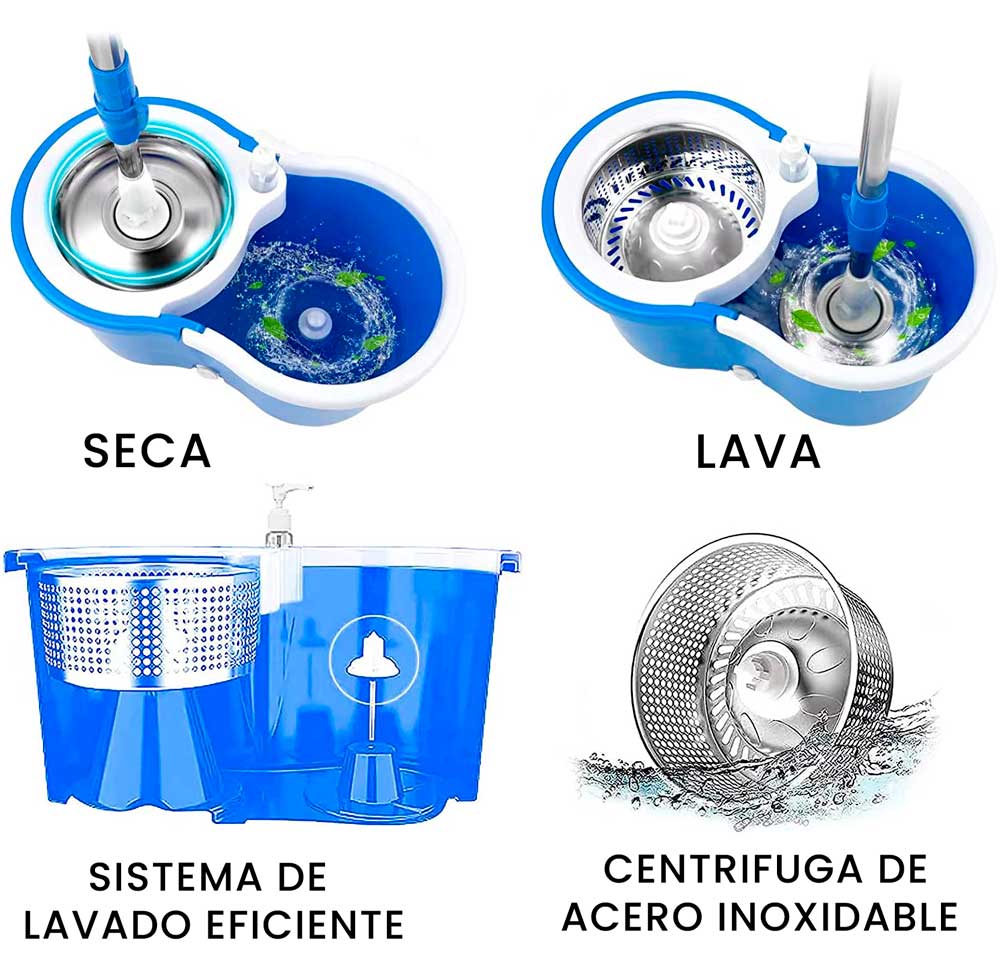 Trapero Mágico Sistema de Valde Giratorio 360 Grados Nuevo Sistema